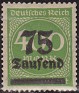 Germany 1923 Numbers 75th - 400M Green Scott 251